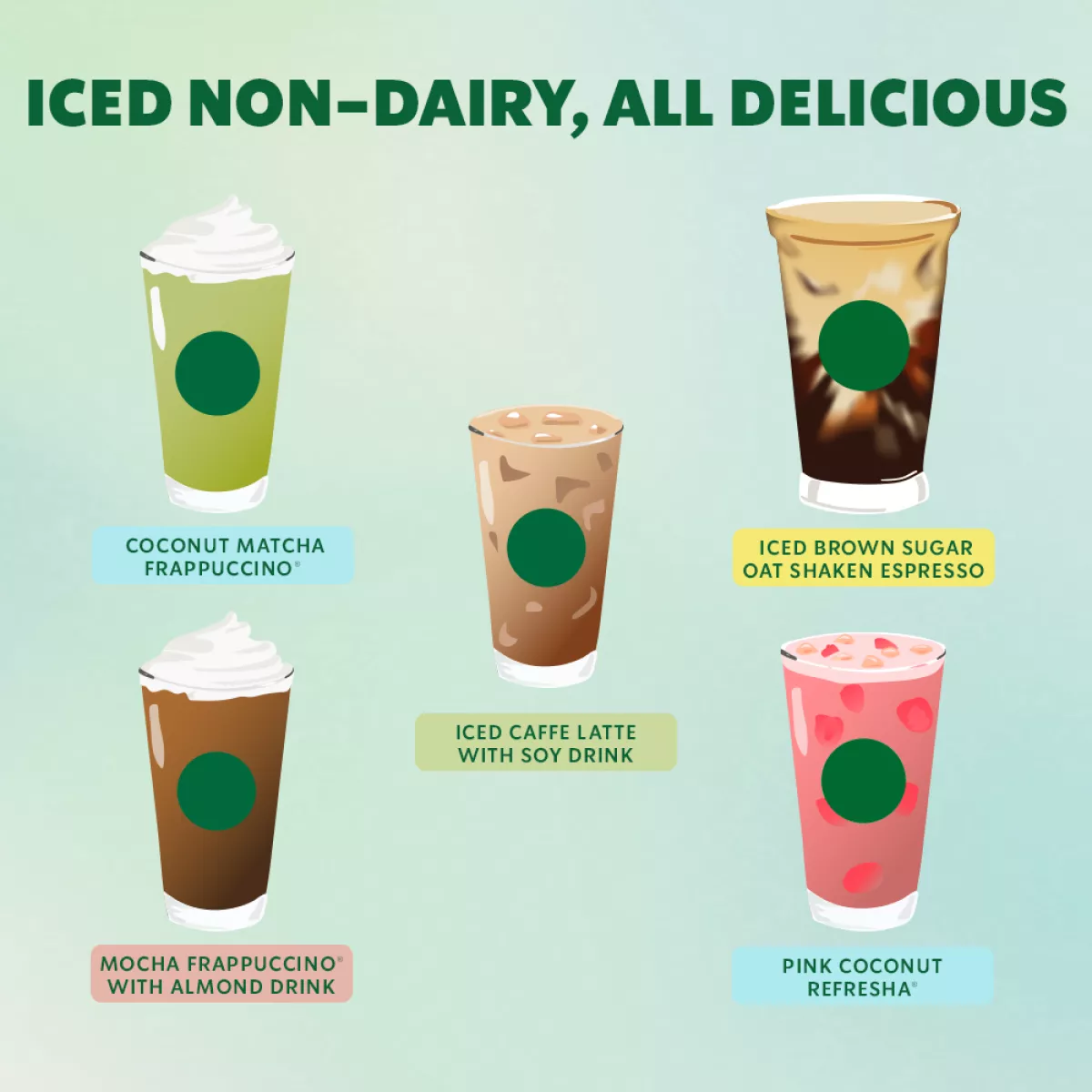 Non-dairy_Iced_Beverages